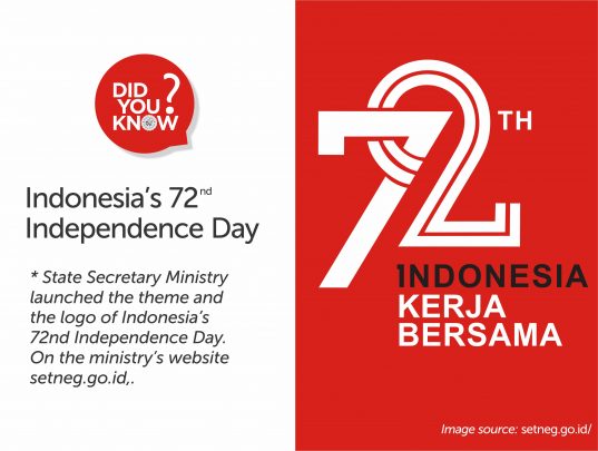 Indonesia’s 72nd Independence Day